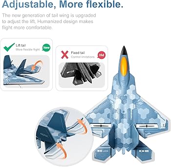 Amazon | Snsowed リモートコントロール飛行機 リモートコントロール